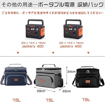 ポータプル電源収納バック 防水 迷彩柄 保温 保冷にも ピクニックなども ポータプル電源収納バック 防水 迷彩柄 保温 保冷にも